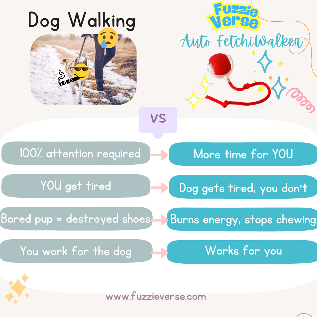 FetchiWalker™ (Copy)