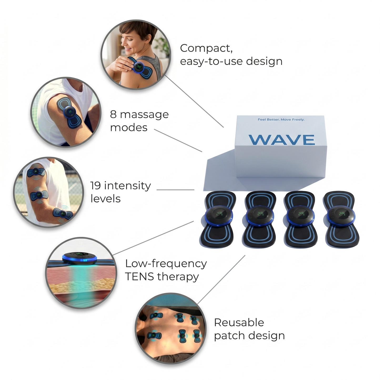 Relivio WAVE - Muscle & Joint Therapy Device