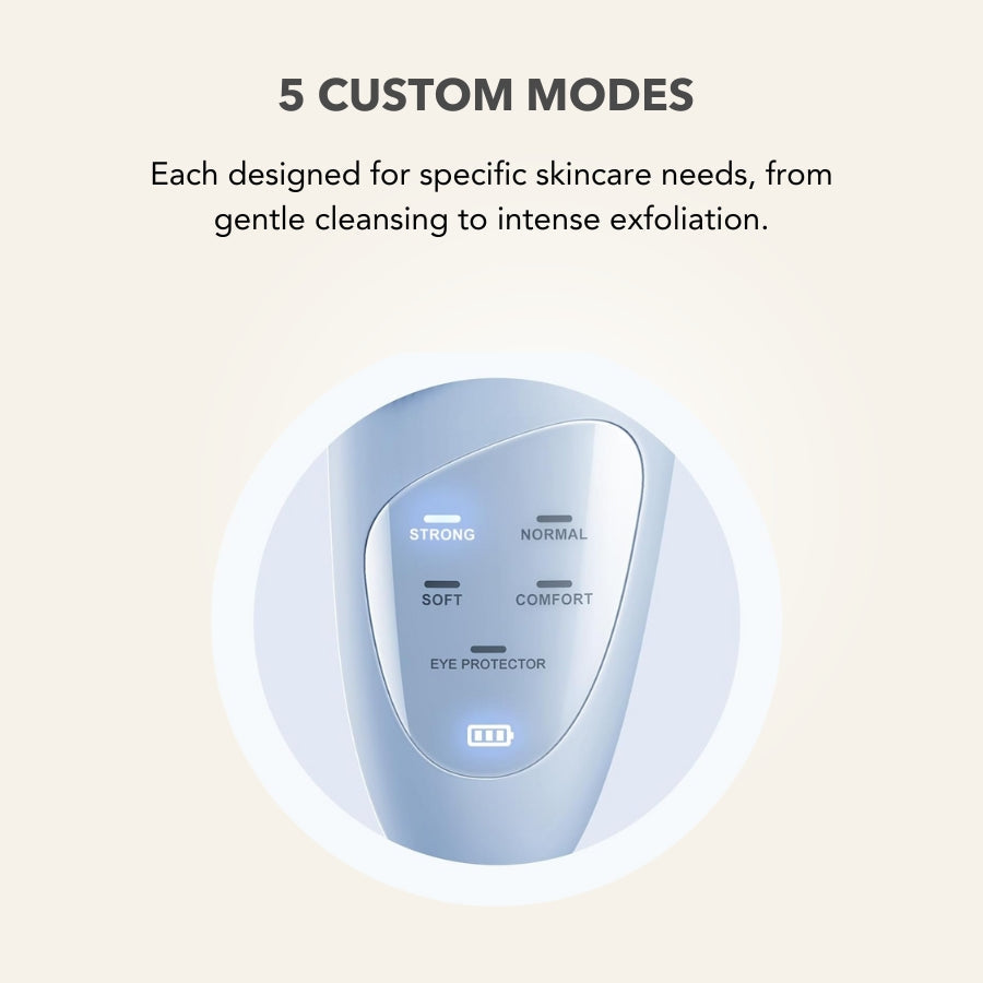 NovaLift™ 5 in 1 Cleanser & Revitalizer