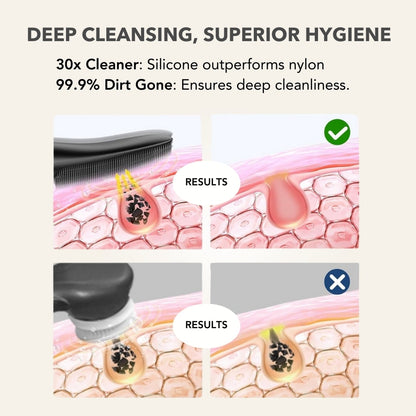 NovaLift™ 5 in 1 Cleanser & Revitalizer