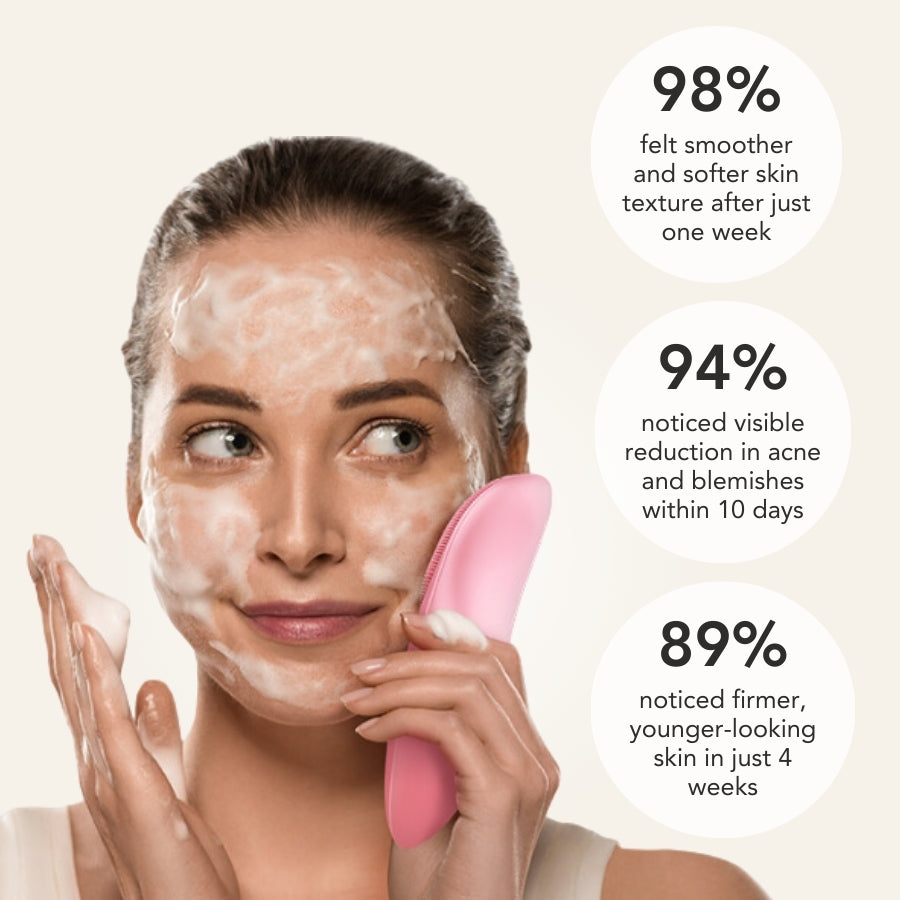 NovaLift™ 5 in 1 Cleanser & Revitalizer