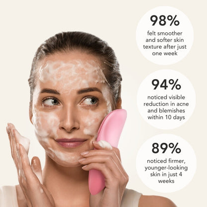 NovaLift™ 5 in 1 Cleanser & Revitalizer